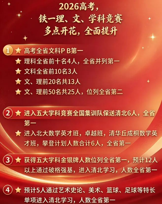 2026西安各大高中高考喜报汇总!27初三家长必看-第5张图片-四季读书网