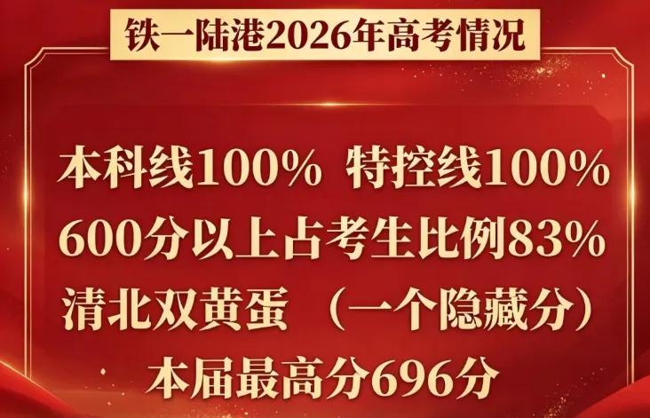 2026西安各大高中高考喜报汇总!27初三家长必看-第6张图片-四季读书网