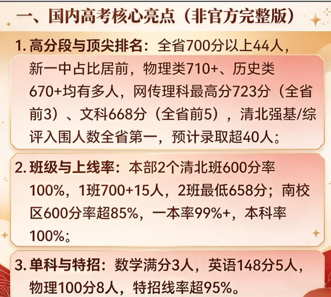 2026西安各大高中高考喜报汇总!27初三家长必看-第7张图片-四季读书网
