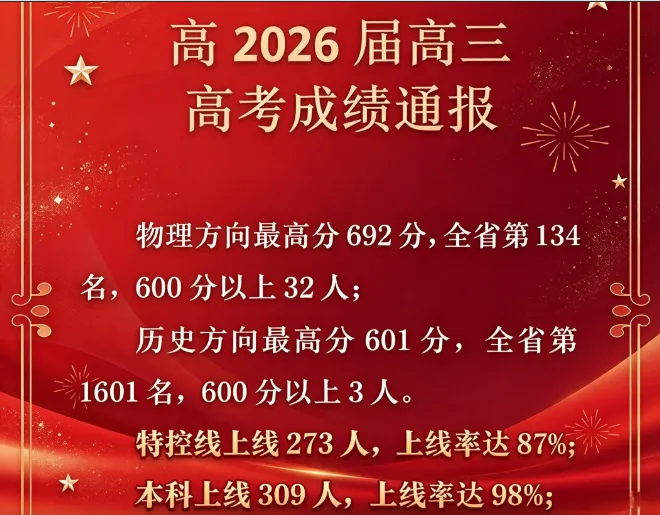 2026西安各大高中高考喜报汇总!27初三家长必看-第13张图片-四季读书网