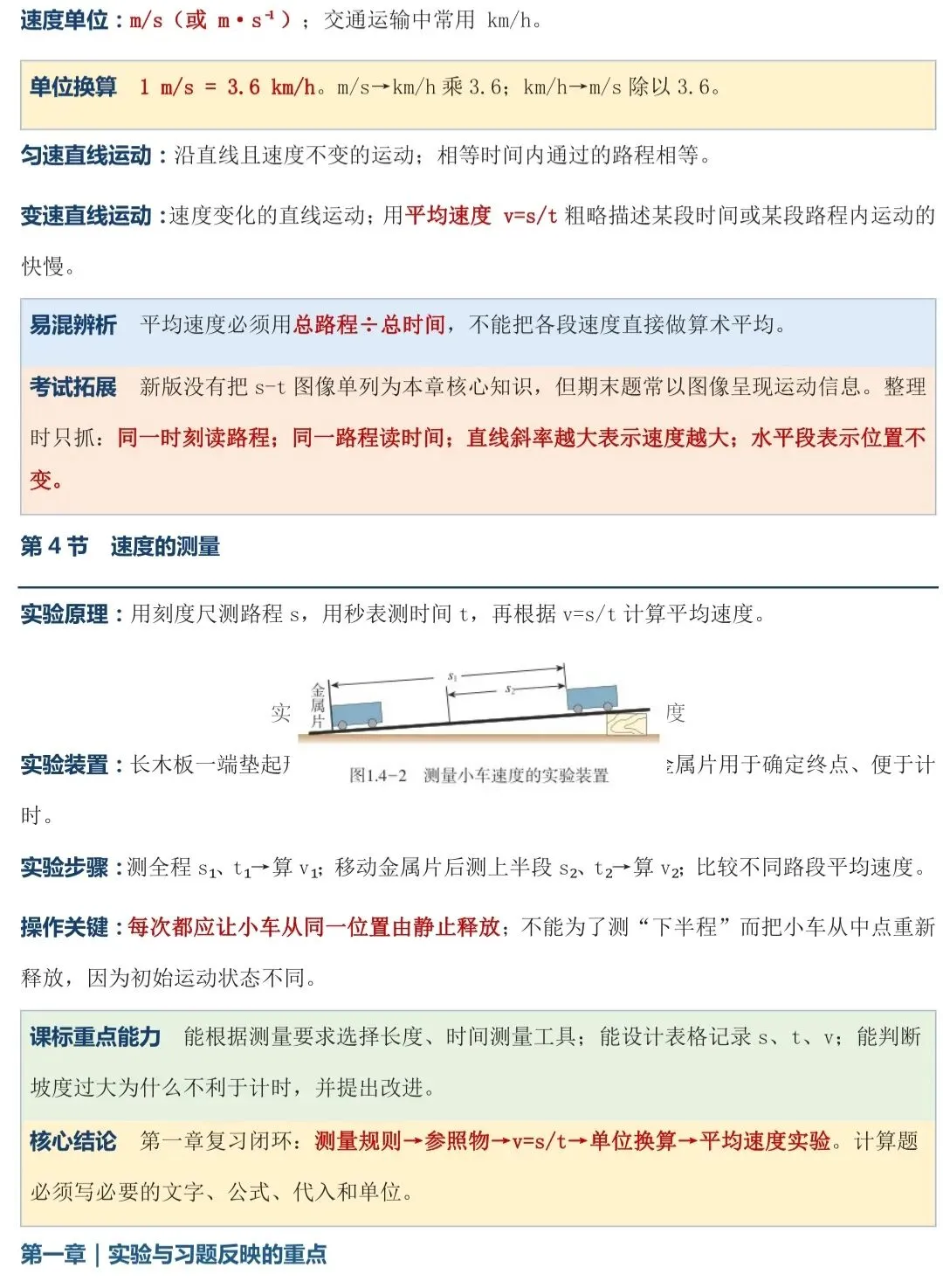 初二上册物理|全书章节逻辑梳理+考点清单-第4张图片-四季读书网
