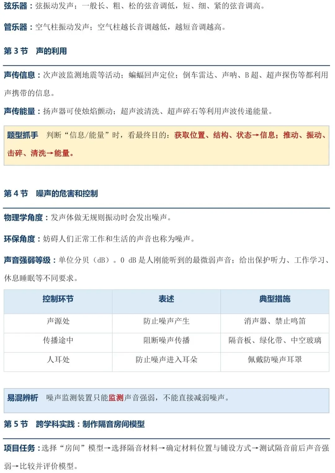 初二上册物理|全书章节逻辑梳理+考点清单-第7张图片-四季读书网