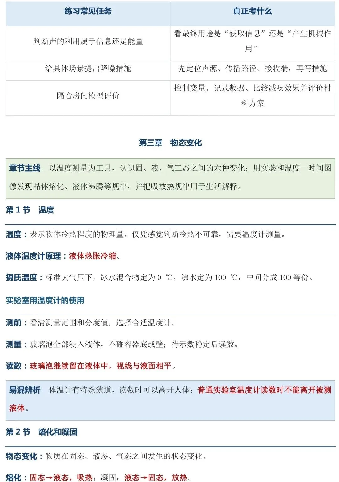 初二上册物理|全书章节逻辑梳理+考点清单-第9张图片-四季读书网