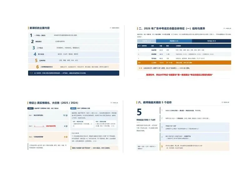 教研赋能备中考,凝心聚力启新程——廉江市初中语文新教材培训暨2027年语文备考研讨会-第19张图片-四季读书网