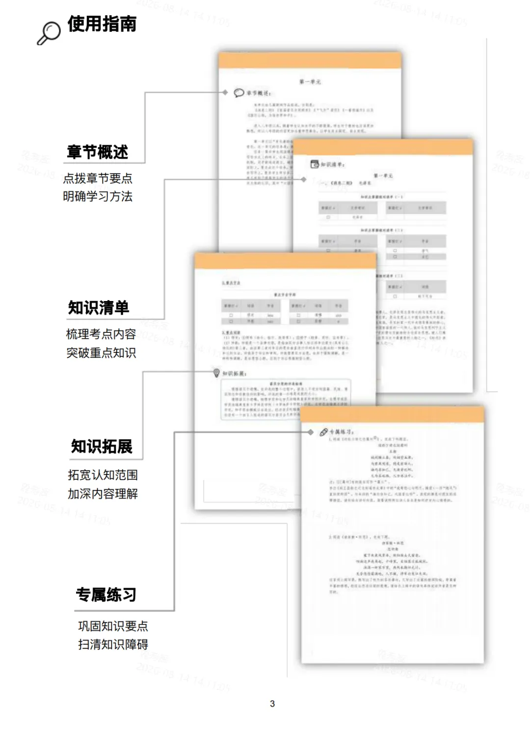 2027上海初二语文知识手册(上)-第7张图片-四季读书网
