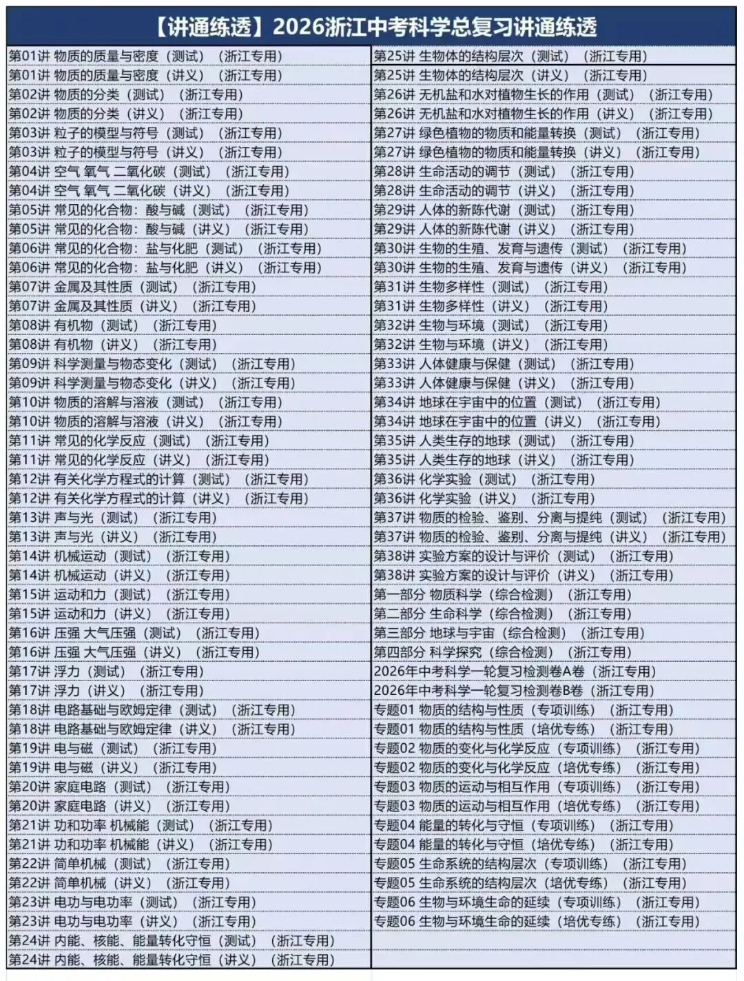 2026浙江浙教版中考科学《讲通练透》总复习-第2张图片-四季读书网