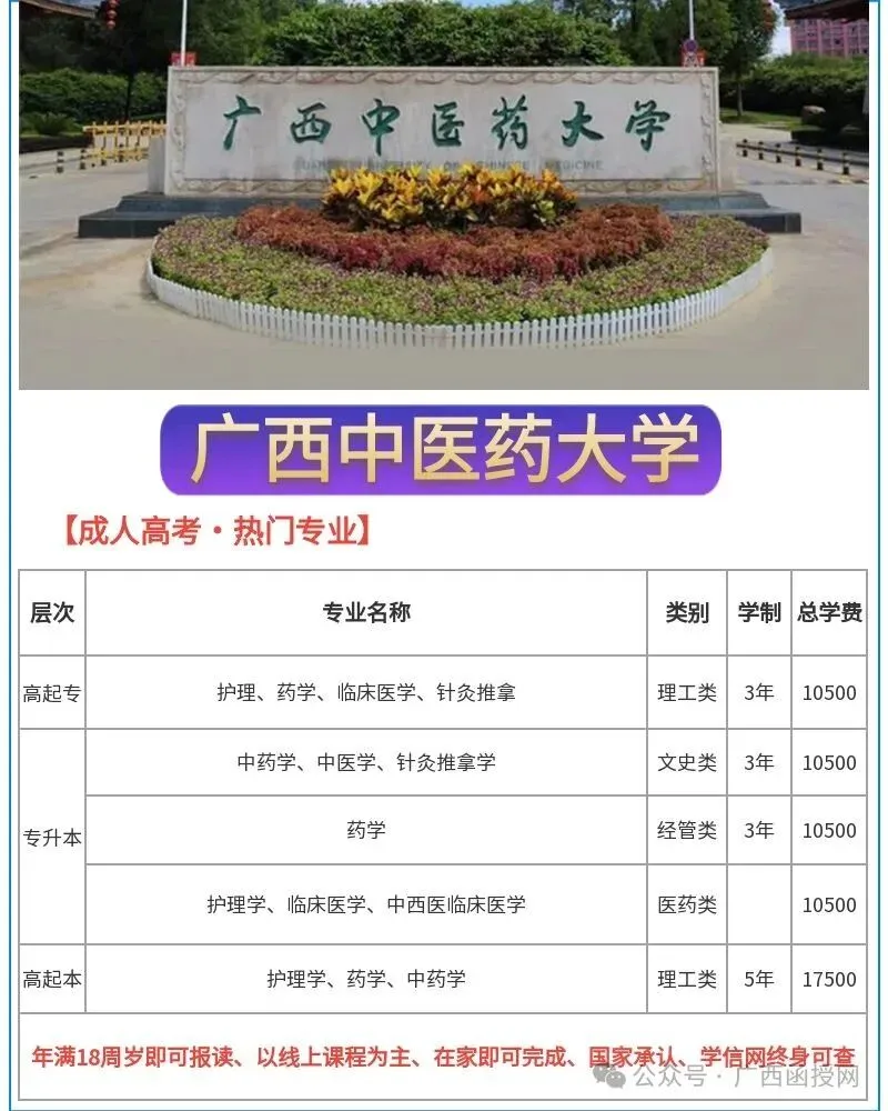 广西医科大学函授自考本科|学位英语真题练习题库-第7张图片-四季读书网