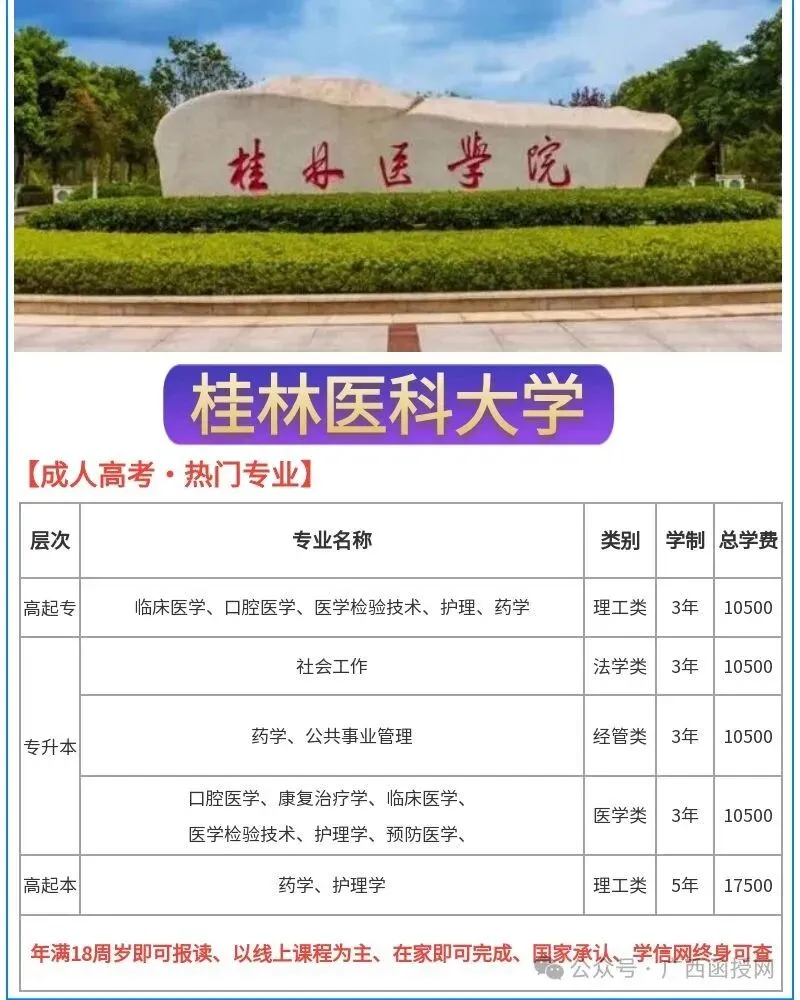 广西医科大学函授自考本科|学位英语真题练习题库-第8张图片-四季读书网