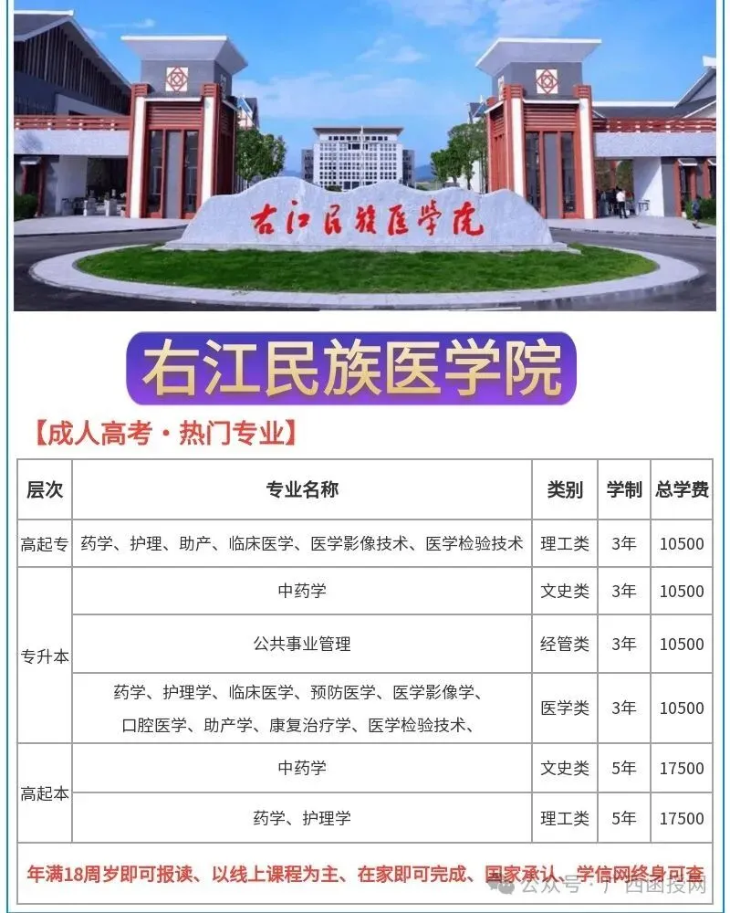 广西医科大学函授自考本科|学位英语真题练习题库-第9张图片-四季读书网