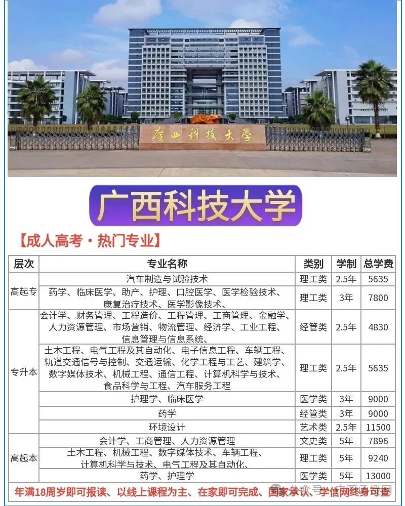 广西医科大学函授自考本科|学位英语真题练习题库-第10张图片-四季读书网