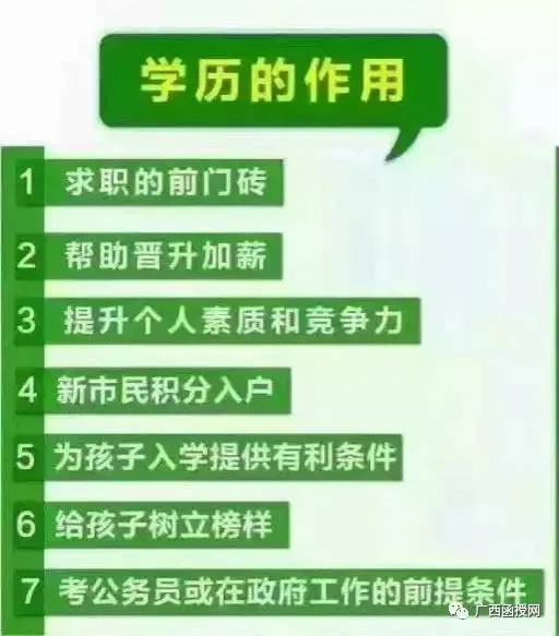 广西医科大学函授自考本科|学位英语真题练习题库-第16张图片-四季读书网