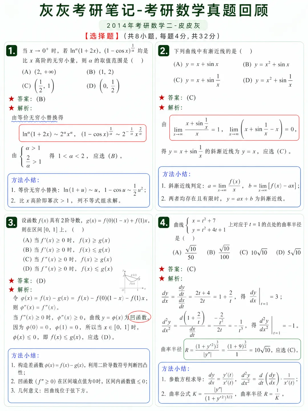 【2014年】考研数学二真题方法论-第2张图片-四季读书网