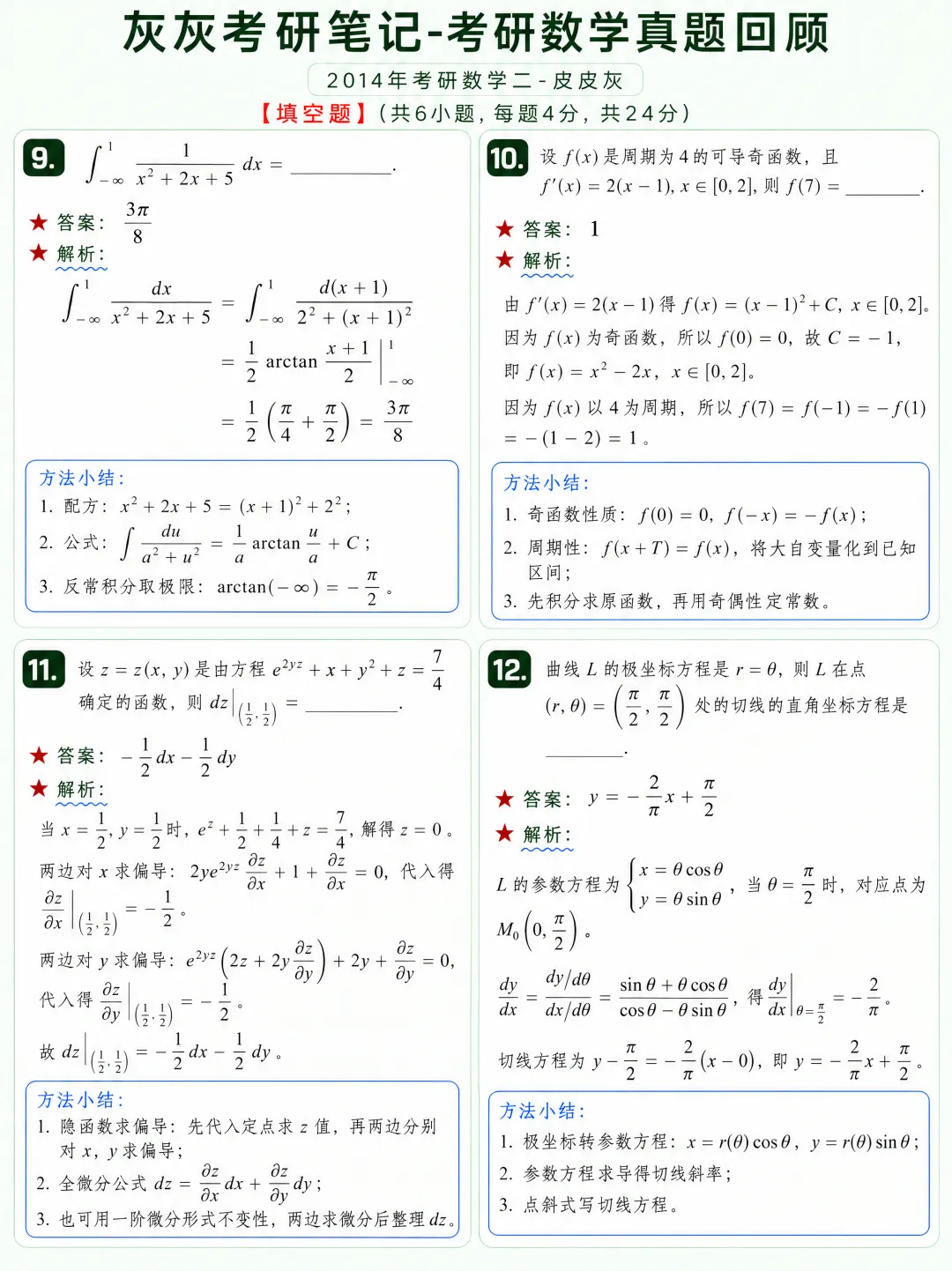 【2014年】考研数学二真题方法论-第4张图片-四季读书网
