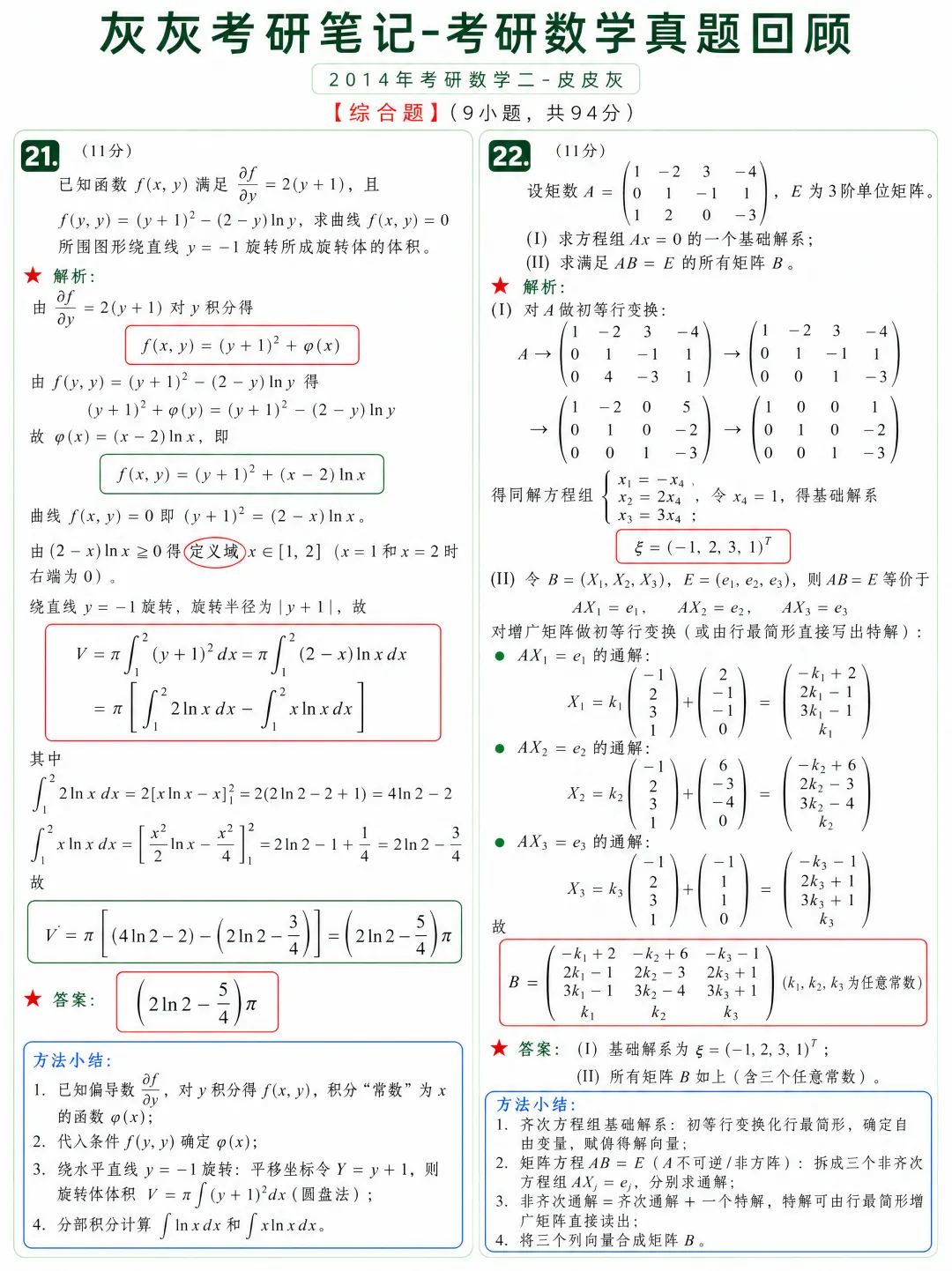 【2014年】考研数学二真题方法论-第7张图片-四季读书网