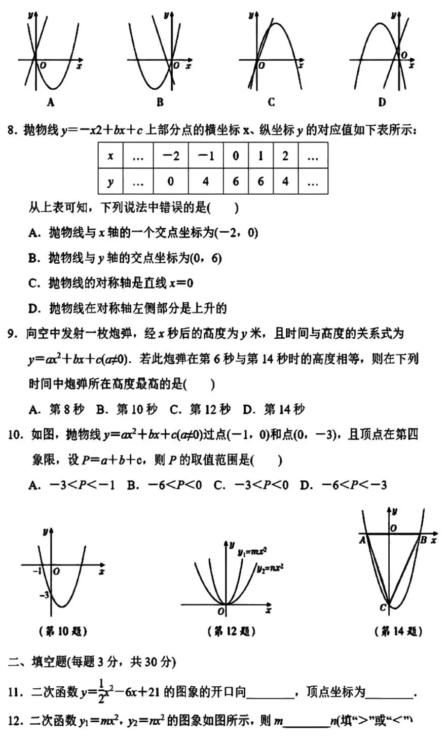 初三数学【二次函数】检测卷!好多同学丢分重灾区,抓紧练-第2张图片-四季读书网