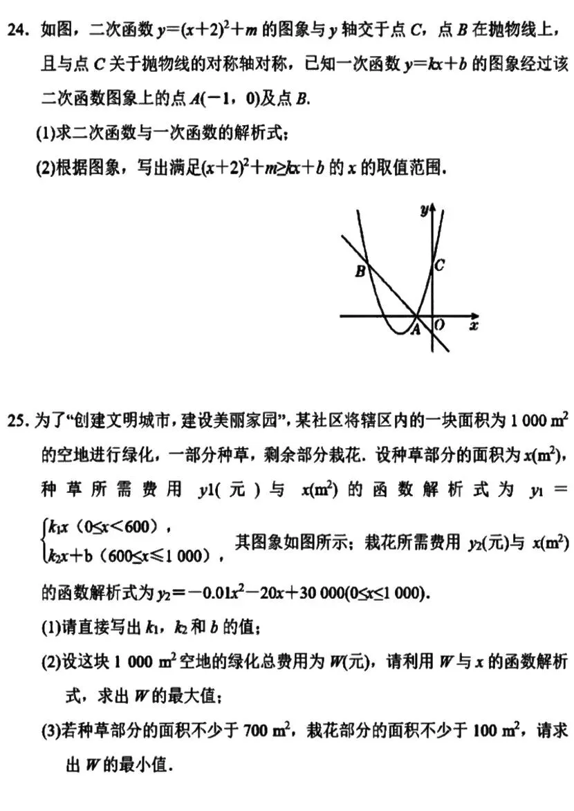 初三数学【二次函数】检测卷!好多同学丢分重灾区,抓紧练-第5张图片-四季读书网