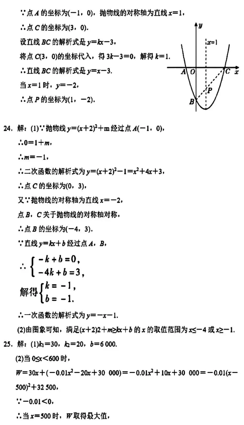 初三数学【二次函数】检测卷!好多同学丢分重灾区,抓紧练-第9张图片-四季读书网