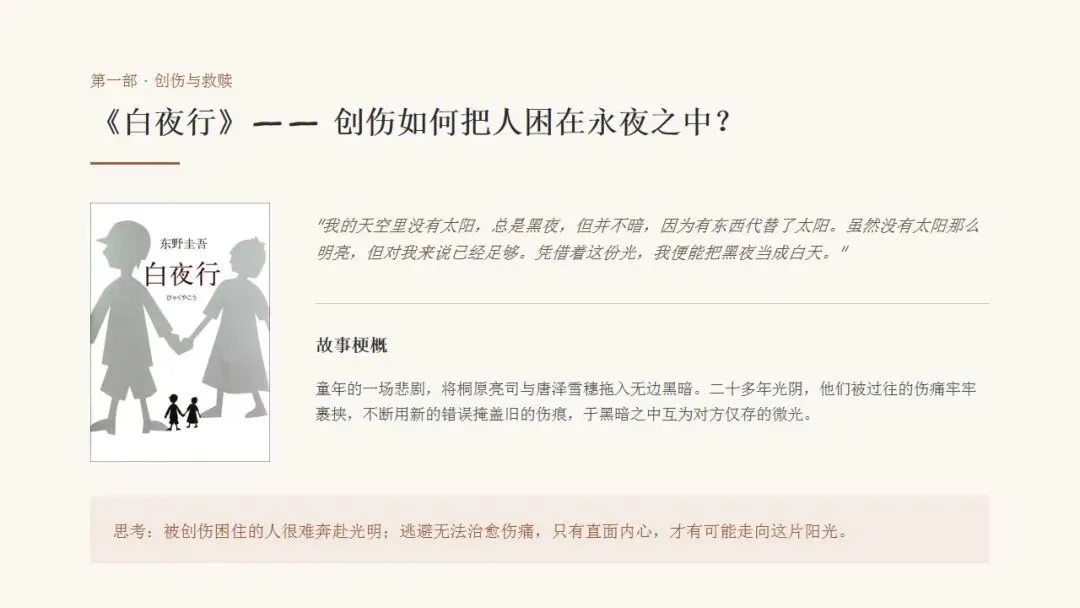 初三语文课堂阅读分享:于迷雾之中,看见人性的光与影 —— 东野圭吾四部经典作品中的人性思考-第3张图片-四季读书网