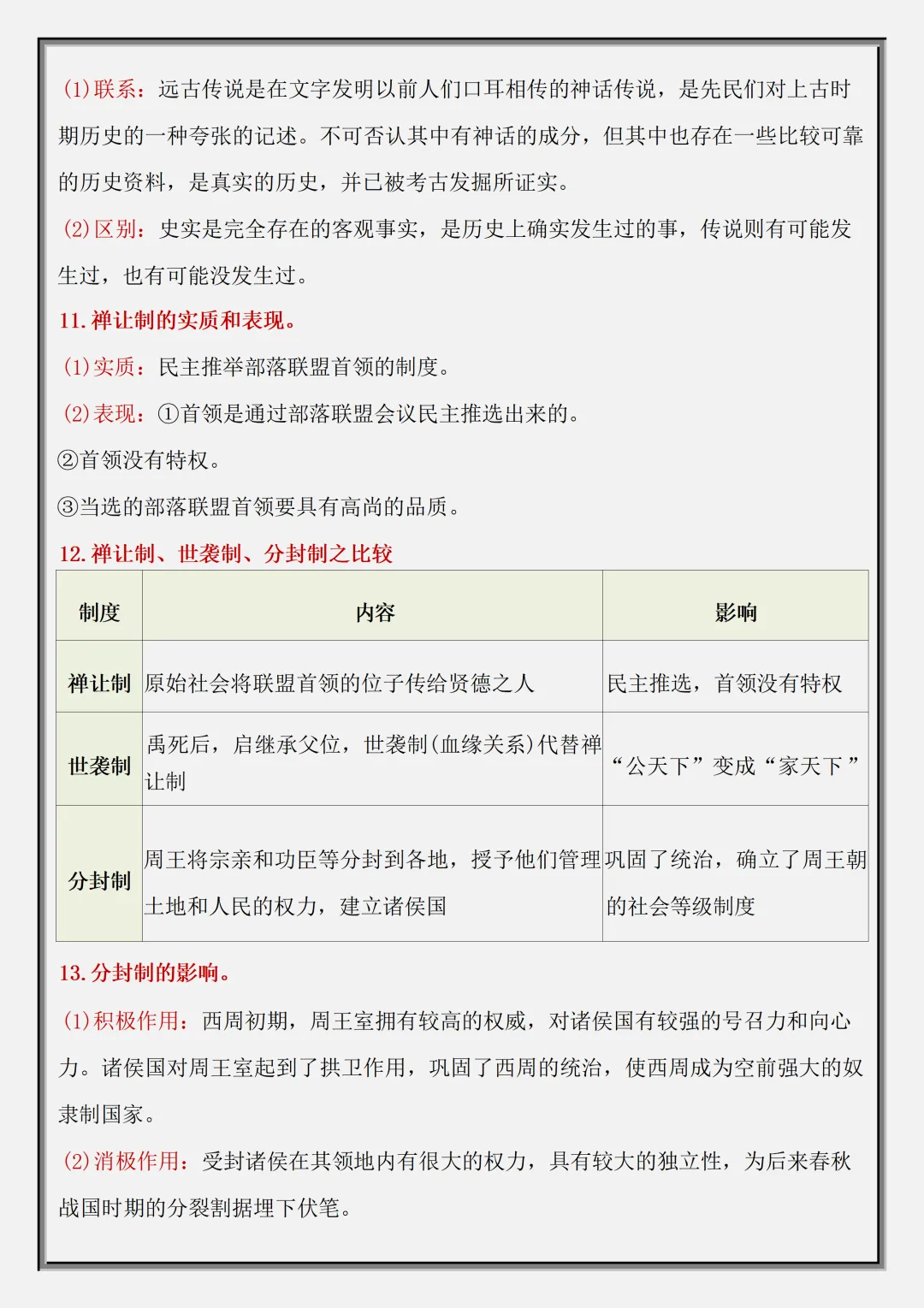 【初一】2026秋七年级上册历史必考知识点总结押题清单,有完整版可打印-第7张图片-四季读书网