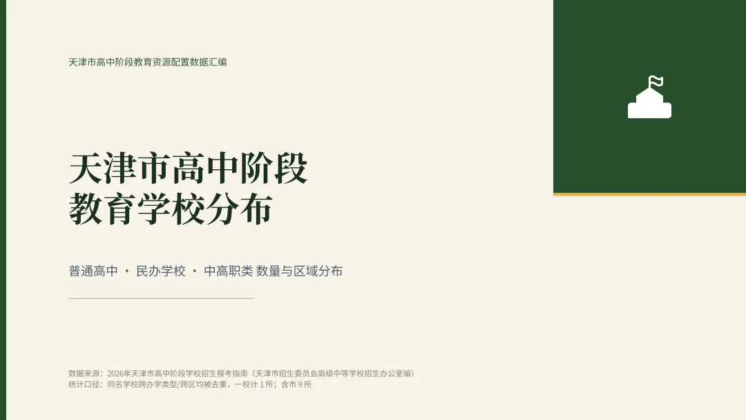 建议收藏—中考择校怎么选?|一文看懂天津高中阶段院校分布-第4张图片-四季读书网 建议收藏—中考择校怎么选?|一文看懂天津高中阶段院校分布-第4张图片-四季读书网
