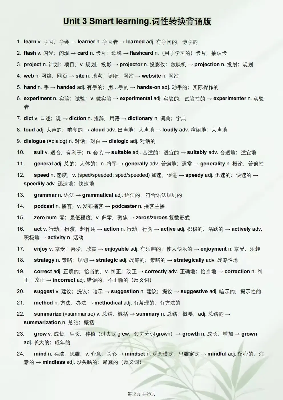 2026-2027学年初三九年级上册英语(新版)词性转化知识点总结+词性转化分层练习(电子版可下载打印)-第9张图片-四季读书网 2026-2027学年初三九年级上册英语(新版)词性转化知识点总结+词性转化分层练习(电子版可下载打印)-第9张图片-四季读书网