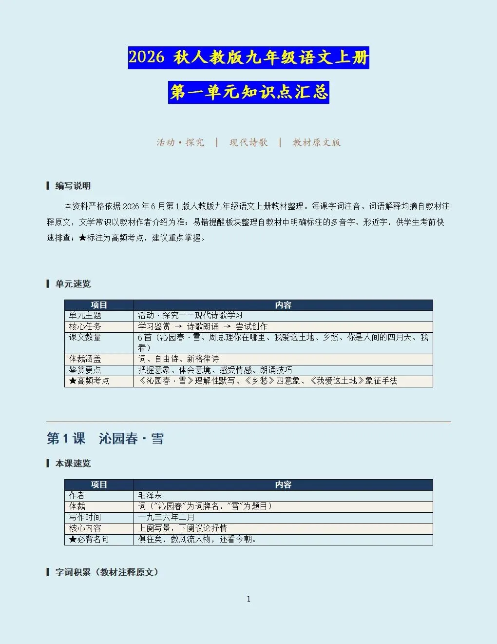 2026-2027学年初三九年级上册语文新版全册核心考点基础知识点+古诗文+文言文核心考点+修改病句+阅读(完整电子版可打印)-第2张图片-四季读书网 2026-2027学年初三九年级上册语文新版全册核心考点基础知识点+古诗文+文言文核心考点+修改病句+阅读(完整电子版可打印)-第2张图片-四季读书网
