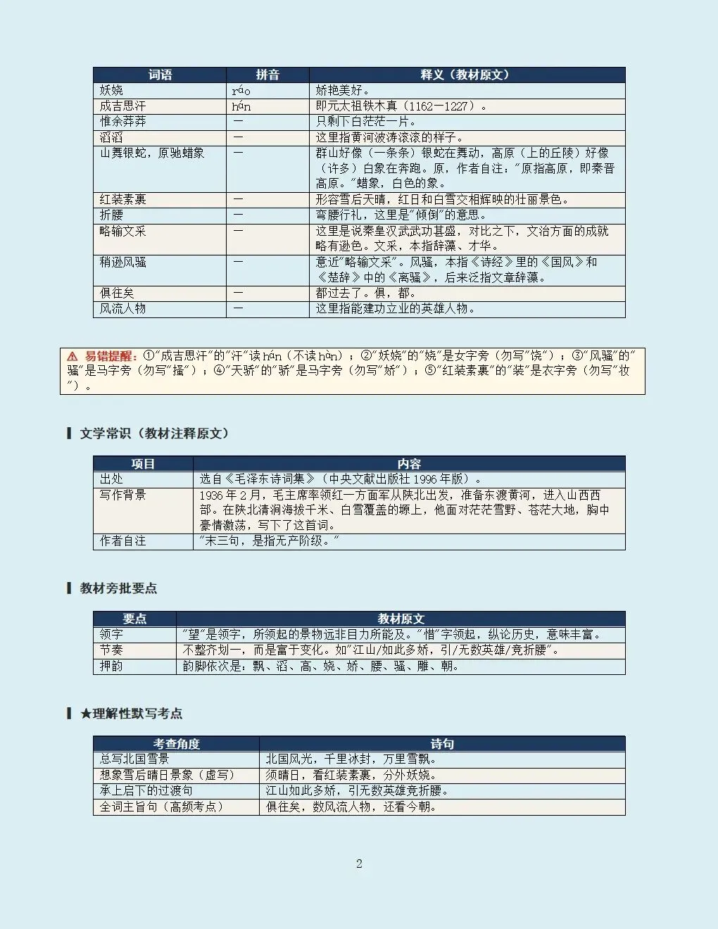2026-2027学年初三九年级上册语文新版全册核心考点基础知识点+古诗文+文言文核心考点+修改病句+阅读(完整电子版可打印)-第3张图片-四季读书网 2026-2027学年初三九年级上册语文新版全册核心考点基础知识点+古诗文+文言文核心考点+修改病句+阅读(完整电子版可打印)-第3张图片-四季读书网