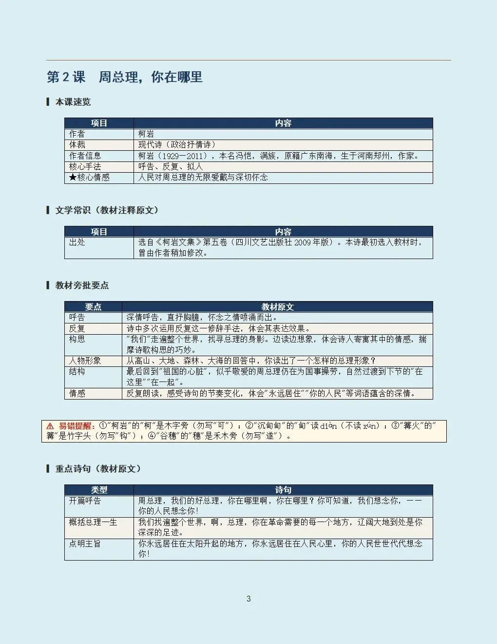 2026-2027学年初三九年级上册语文新版全册核心考点基础知识点+古诗文+文言文核心考点+修改病句+阅读(完整电子版可打印)-第4张图片-四季读书网 2026-2027学年初三九年级上册语文新版全册核心考点基础知识点+古诗文+文言文核心考点+修改病句+阅读(完整电子版可打印)-第4张图片-四季读书网