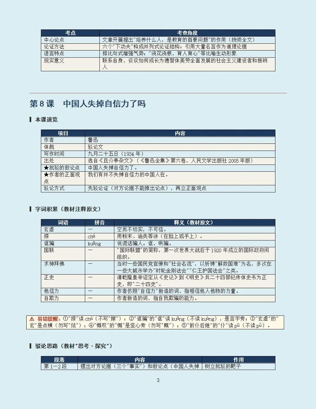 2026-2027学年初三九年级上册语文新版全册核心考点基础知识点+古诗文+文言文核心考点+修改病句+阅读(完整电子版可打印)-第8张图片-四季读书网 2026-2027学年初三九年级上册语文新版全册核心考点基础知识点+古诗文+文言文核心考点+修改病句+阅读(完整电子版可打印)-第8张图片-四季读书网