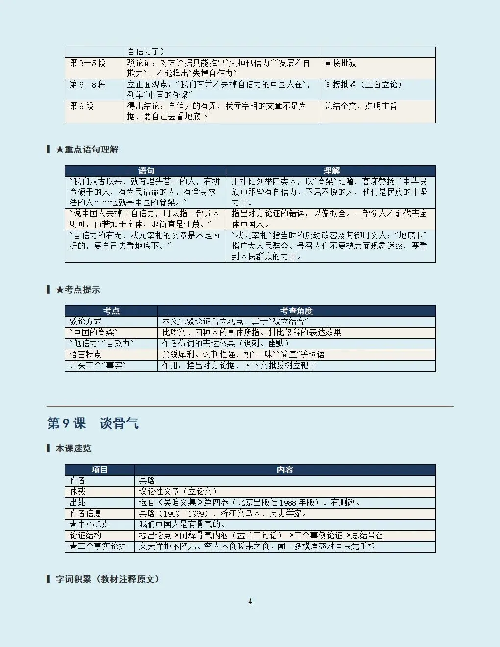2026-2027学年初三九年级上册语文新版全册核心考点基础知识点+古诗文+文言文核心考点+修改病句+阅读(完整电子版可打印)-第9张图片-四季读书网 2026-2027学年初三九年级上册语文新版全册核心考点基础知识点+古诗文+文言文核心考点+修改病句+阅读(完整电子版可打印)-第9张图片-四季读书网