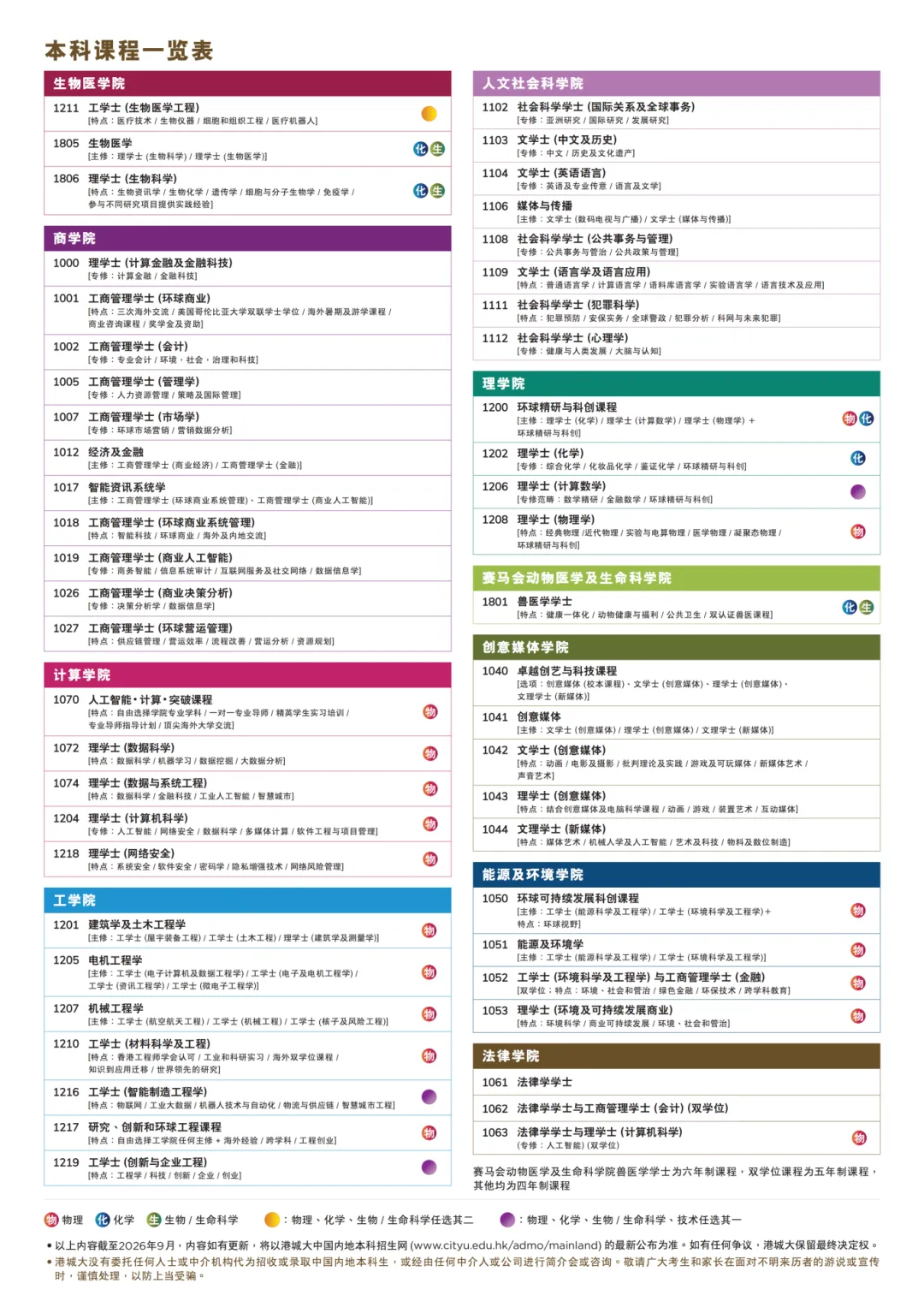 香港城市大学2027年内地高考单独招生简章发布!-第3张图片-四季读书网 香港城市大学2027年内地高考单独招生简章发布!-第3张图片-四季读书网