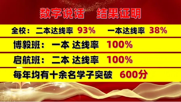 2027年高考艺术类文化冲刺班开始招生-第17张图片-四季读书网 2027年高考艺术类文化冲刺班开始招生-第17张图片-四季读书网