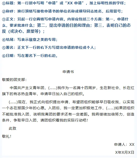 高职高考九大应用文模板!直接背下来!-第6张图片-四季读书网 高职高考九大应用文模板!直接背下来!-第6张图片-四季读书网