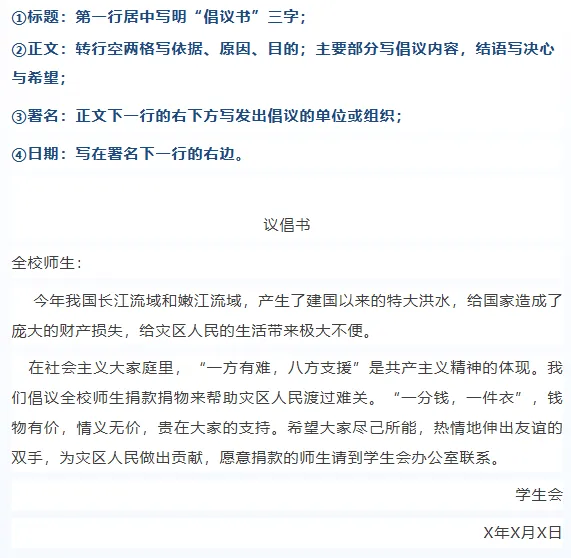 高职高考九大应用文模板!直接背下来!-第7张图片-四季读书网 高职高考九大应用文模板!直接背下来!-第7张图片-四季读书网