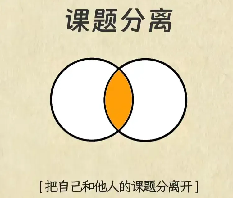 被网暴的高考女孩保研人大:面对恶意,普通人如何应对-第5张图片-四季读书网