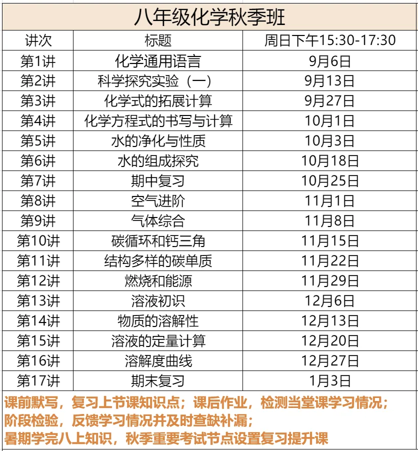 名校月考卷 | 上宝中学八上化学试卷-第8张图片-四季读书网