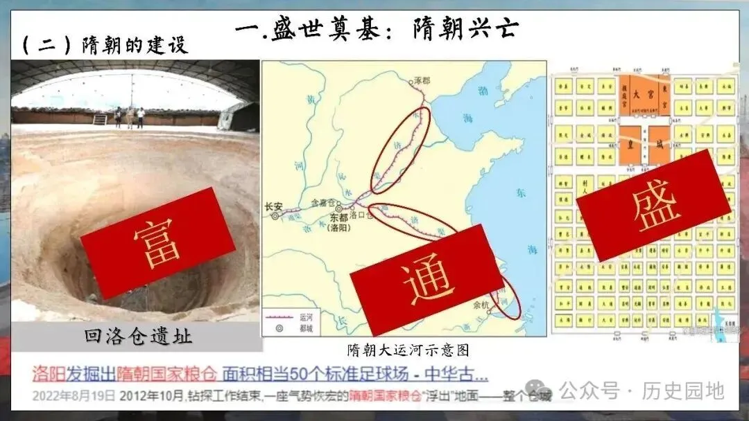 高考历史 | 从隋唐盛世到五代十国-第7张图片-四季读书网