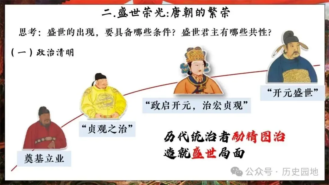 高考历史 | 从隋唐盛世到五代十国-第11张图片-四季读书网