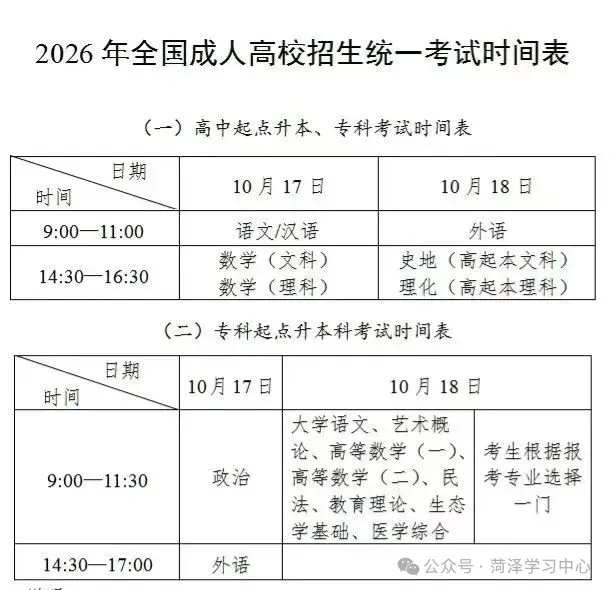 考前必读|成人高考各科目得分技巧和答题卡填写规范-第2张图片-四季读书网 考前必读|成人高考各科目得分技巧和答题卡填写规范-第2张图片-四季读书网