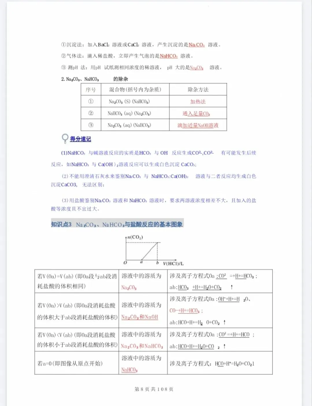 2026届高考化学各元素知识点(大全)-第8张图片-四季读书网