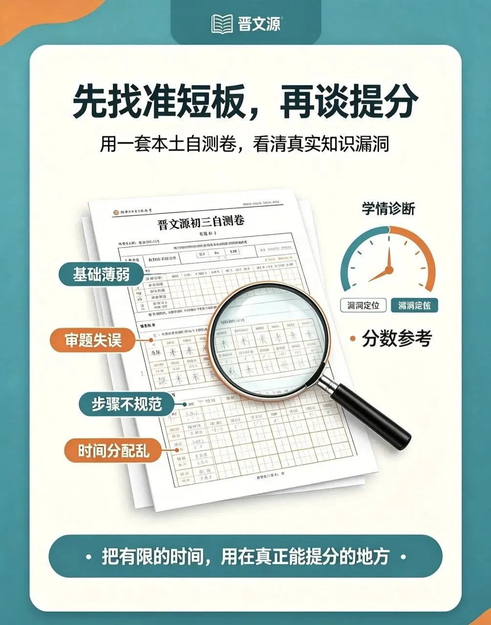 初三刷题无效?晋文源自测卷,摸清中考短板-第2张图片-四季读书网