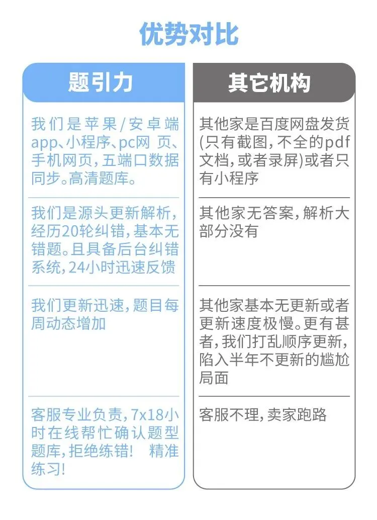河池检察机关聘用制书记员笔试真题刷题软件-第27张图片-四季读书网