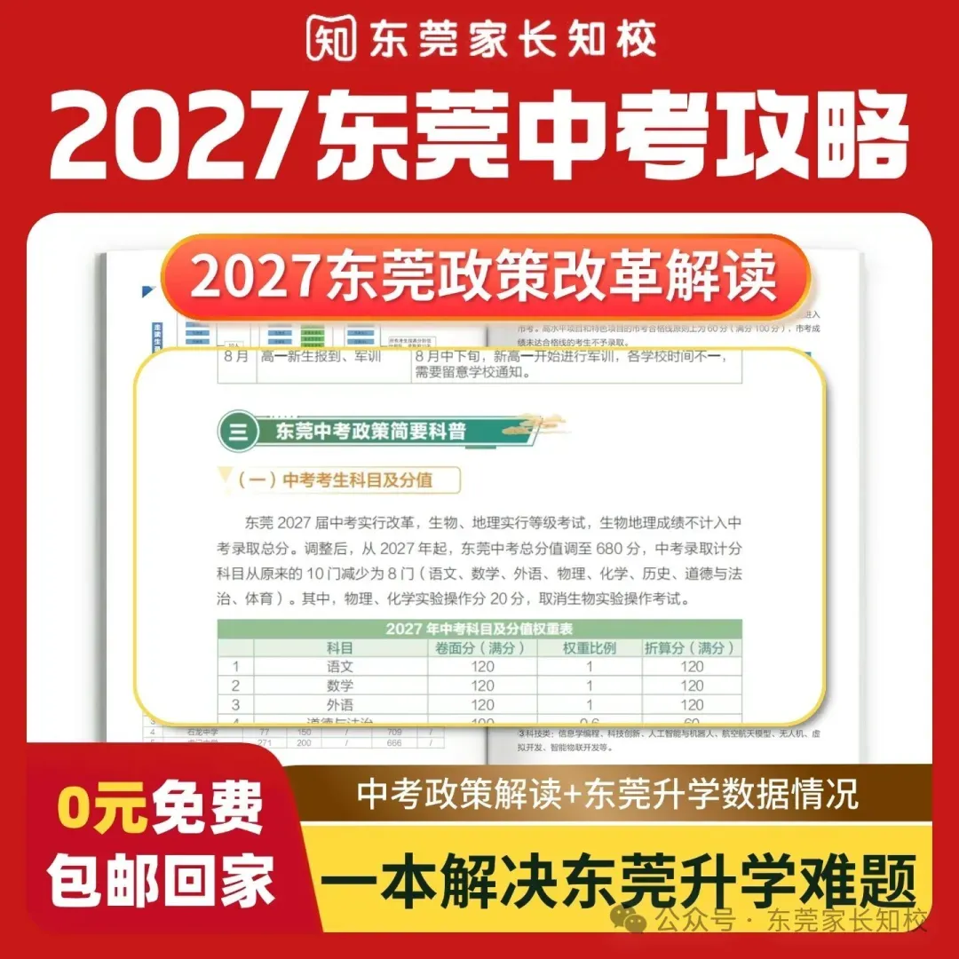 节前最后一次发货!解决东莞中考90%的政策难题的《2027东莞指导手册》免费领→-第6张图片-四季读书网 节前最后一次发货!解决东莞中考90%的政策难题的《2027东莞指导手册》免费领→-第6张图片-四季读书网