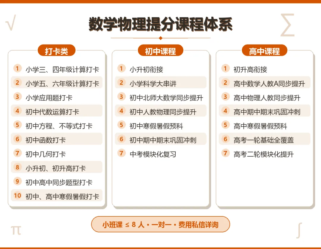 中考数学118,高一月考48:别慌,这不是孩子＂退步＂了-第1张图片-四季读书网