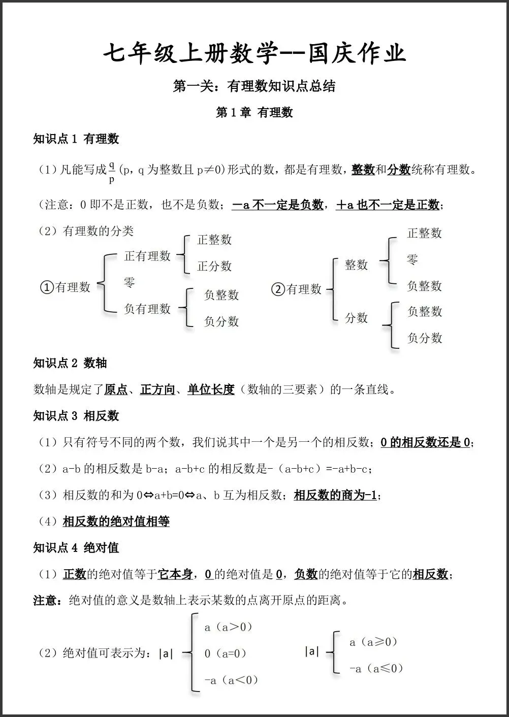 初一新版教材 2026 七上数学课本考点知识归纳必背提纲(国庆作业)可打印版!-第1张图片-四季读书网 初一新版教材 2026 七上数学课本考点知识归纳必背提纲(国庆作业)可打印版!-第1张图片-四季读书网