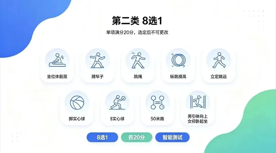 合肥中考体育【第二类8选1】最全攻略!评分标准+选项建议+训练技巧(2027届)-第1张图片-四季读书网 合肥中考体育【第二类8选1】最全攻略!评分标准+选项建议+训练技巧(2027届)-第1张图片-四季读书网