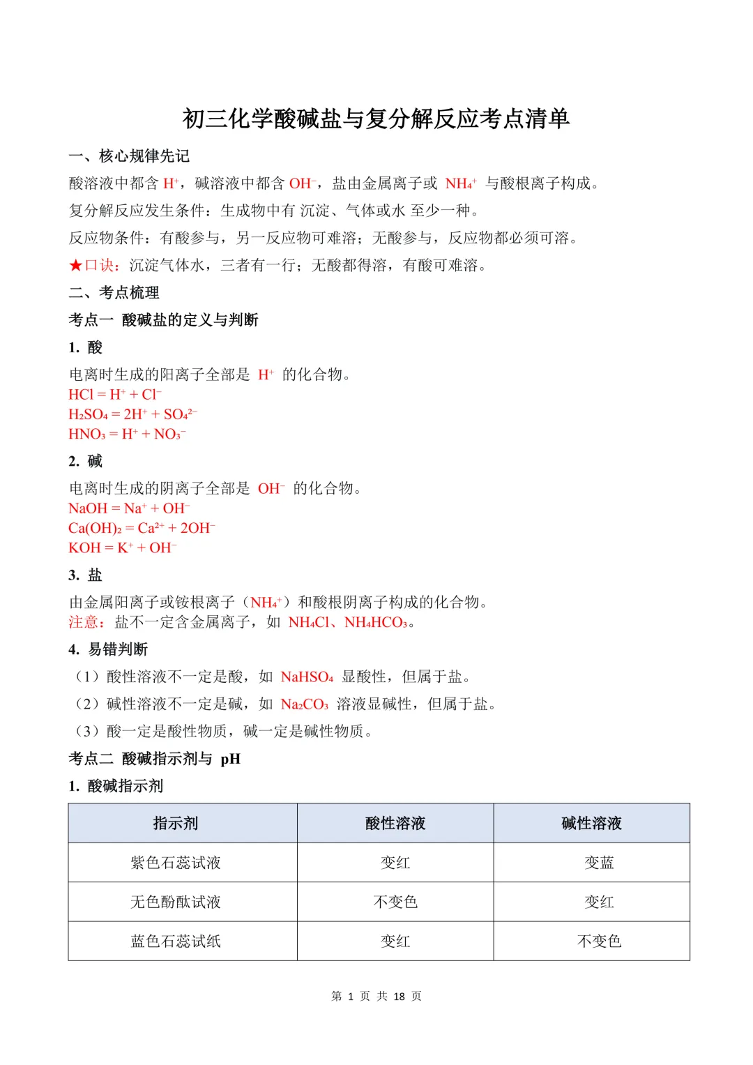 2026 秋初三化学重难点酸碱盐&复分解反应(核心考点、易错坑点 + 配套练习题)-第4张图片-四季读书网 2026 秋初三化学重难点酸碱盐&复分解反应(核心考点、易错坑点 + 配套练习题)-第4张图片-四季读书网