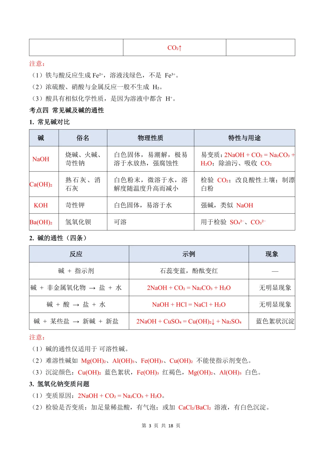 2026 秋初三化学重难点酸碱盐&复分解反应(核心考点、易错坑点 + 配套练习题)-第6张图片-四季读书网 2026 秋初三化学重难点酸碱盐&复分解反应(核心考点、易错坑点 + 配套练习题)-第6张图片-四季读书网