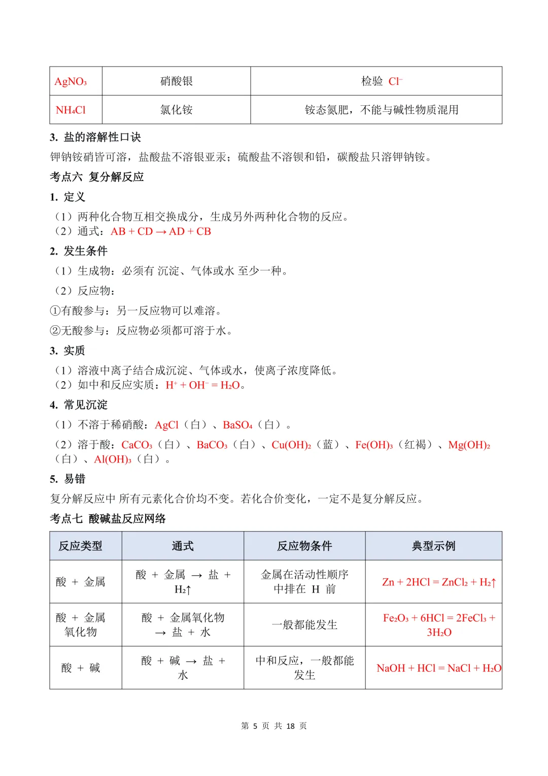 2026 秋初三化学重难点酸碱盐&复分解反应(核心考点、易错坑点 + 配套练习题)-第8张图片-四季读书网 2026 秋初三化学重难点酸碱盐&复分解反应(核心考点、易错坑点 + 配套练习题)-第8张图片-四季读书网