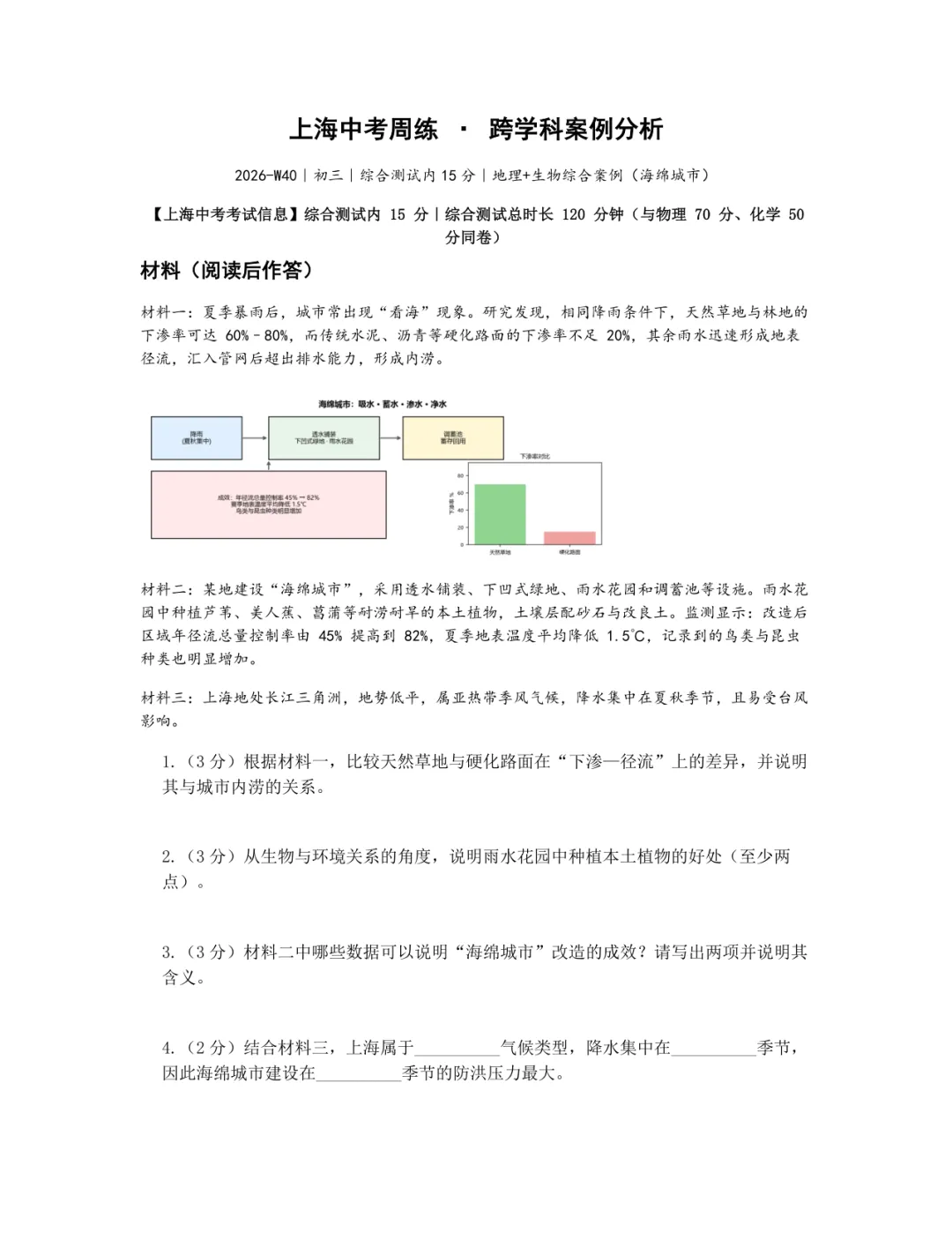 【W40】跨学科周练卷|上海中考初三·对标二模-第1张图片-四季读书网 【W40】跨学科周练卷|上海中考初三·对标二模-第1张图片-四季读书网